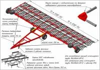 Сцепка широкозахватная гидрофицированная СШГ-12 (двухрядная, с комплектом зубовых борон)